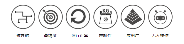 1632277240838942.png image.png